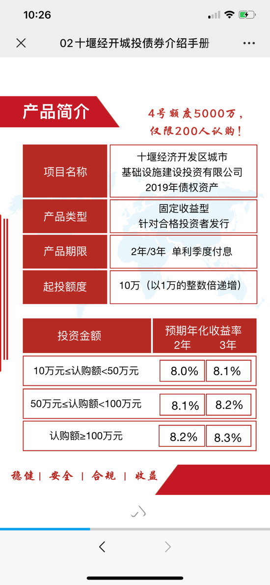 存10万一年得8000元 “城投债”还可以这么搞？