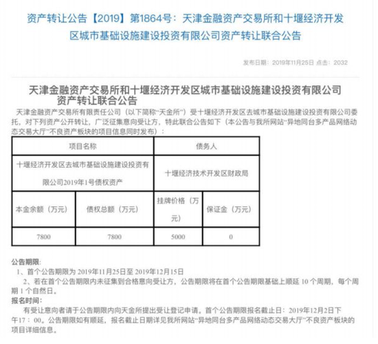 存10万一年得8000元 “城投债”还可以这么搞？