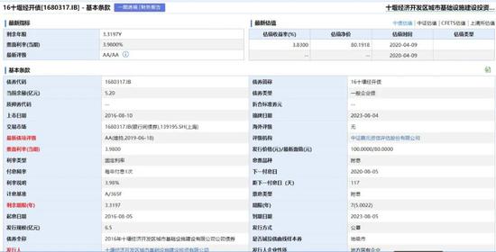 存10万一年得8000元 “城投债”还可以这么搞？