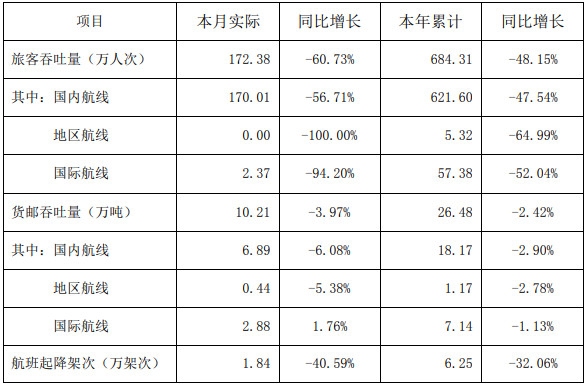 快报截图