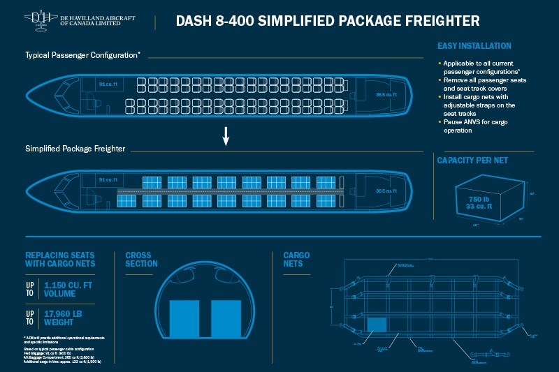 Dash 8ҲҪ͸ĻˣJazz<a href=https://www.bjfsdex.com target=_blank class=infotextkey></a>׼Ӫ