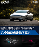 国际快递查询就要上市的小鹏P7到底有啥? 几个知识点让你了解它