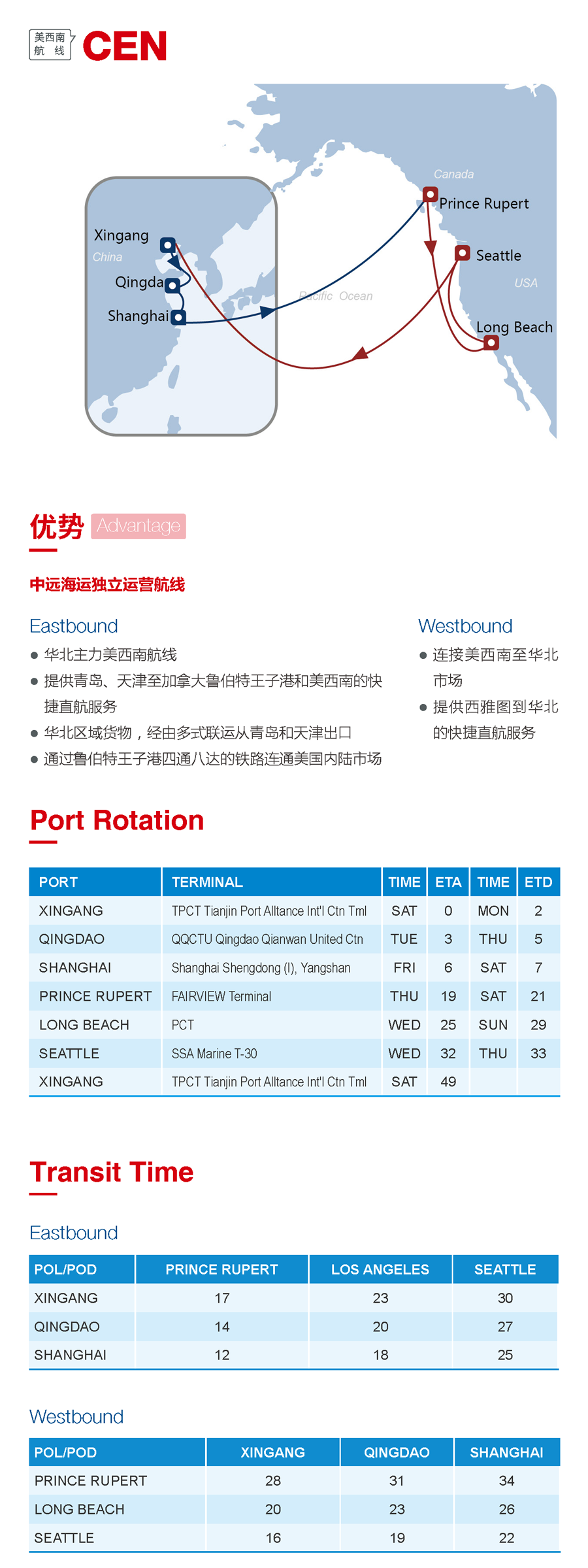 海洋联盟发布4大热门航线，涉诸多港口（附图）
-诺福克海运费