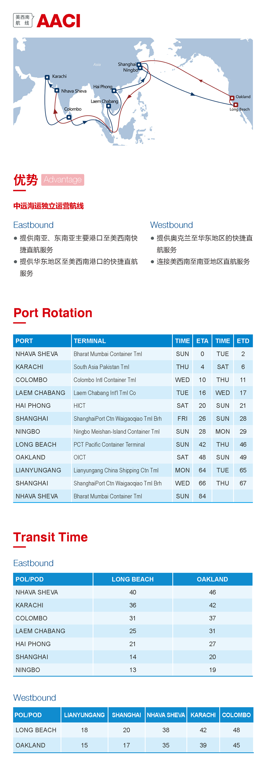 海洋联盟发布4大热门航线，涉诸多港口（附图）
-诺福克海运费