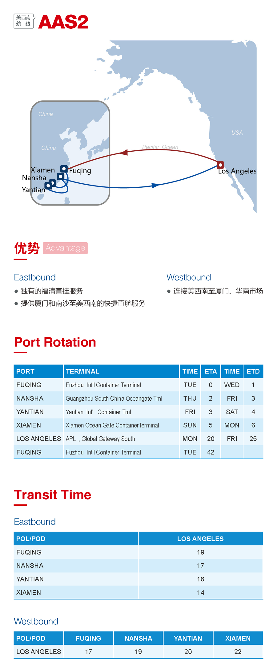 海洋联盟发布4大热门航线，涉诸多港口（附图）
-诺福克海运费