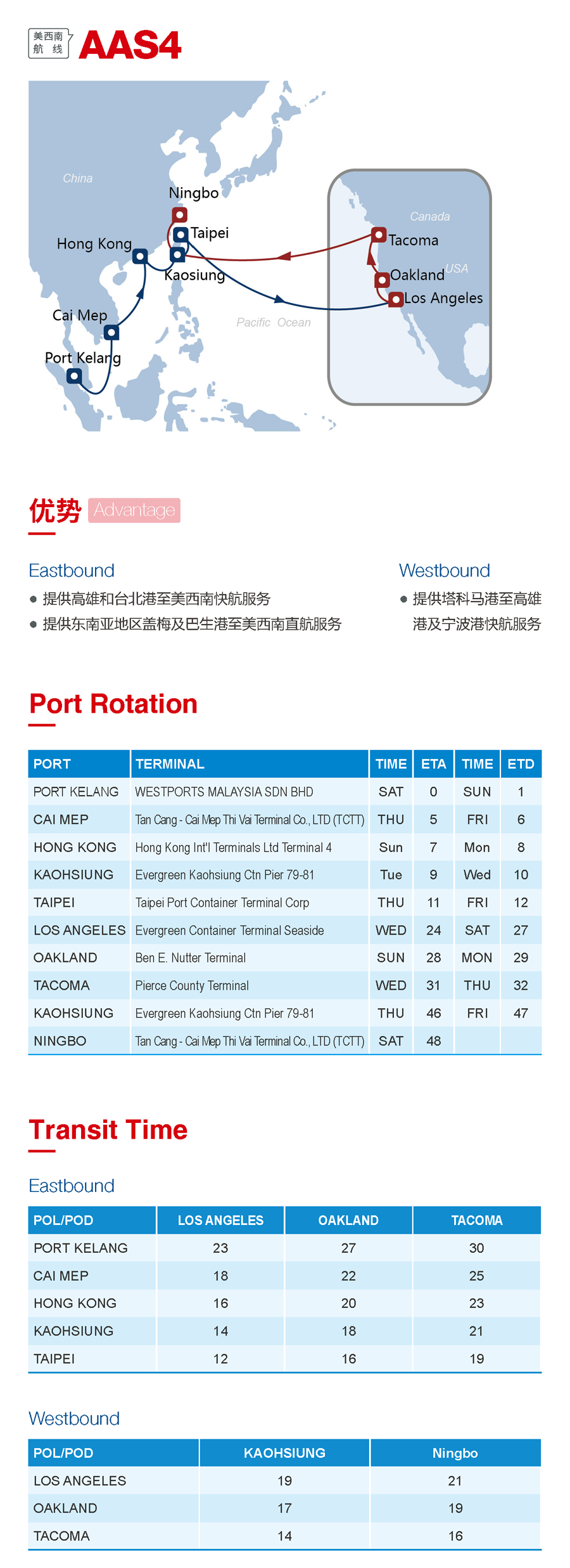 海洋联盟发布4大热门航线，涉诸多港口（附图）
-诺福克海运费