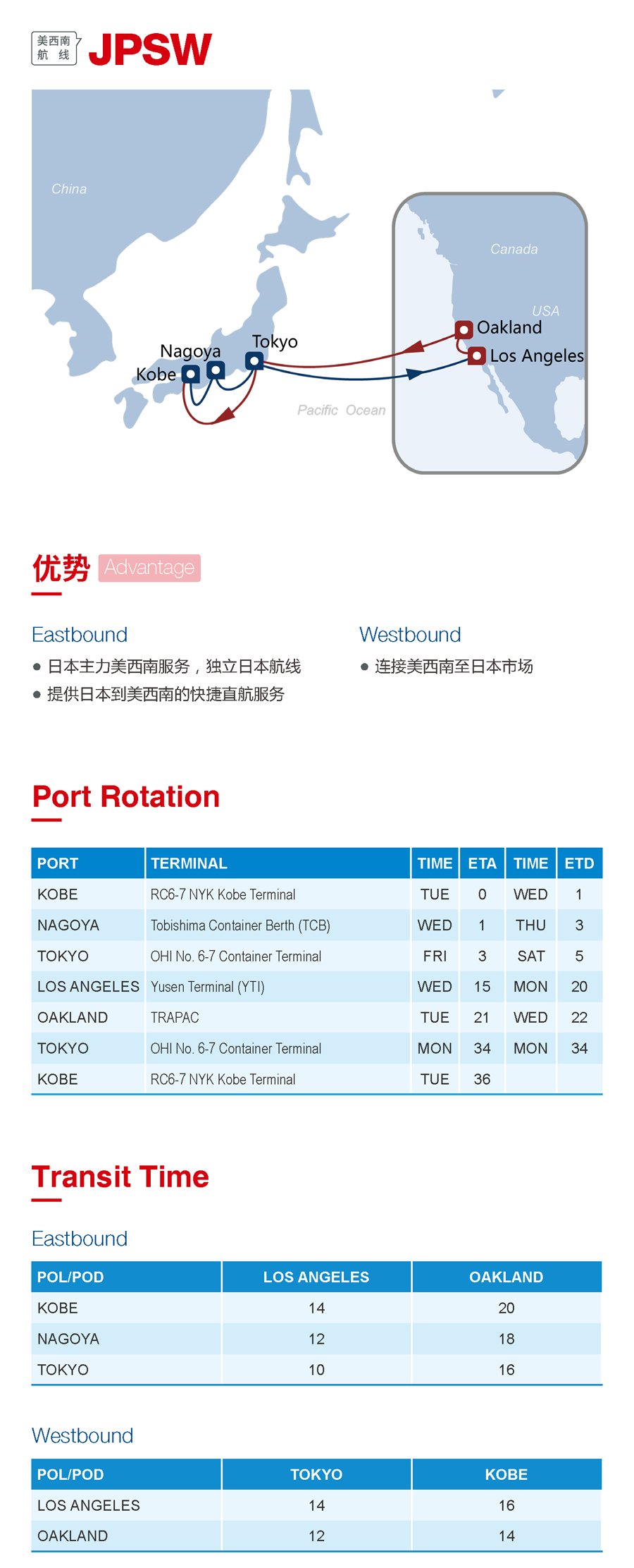 海洋联盟发布4大热门航线，涉诸多港口（附图）
-诺福克海运费