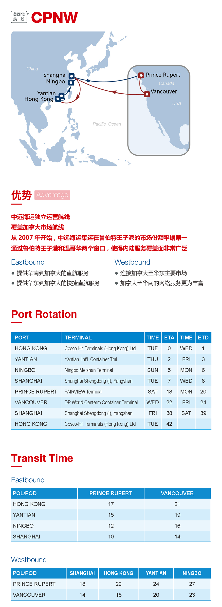 海洋联盟发布4大热门航线，涉诸多港口（附图）
-诺福克海运费