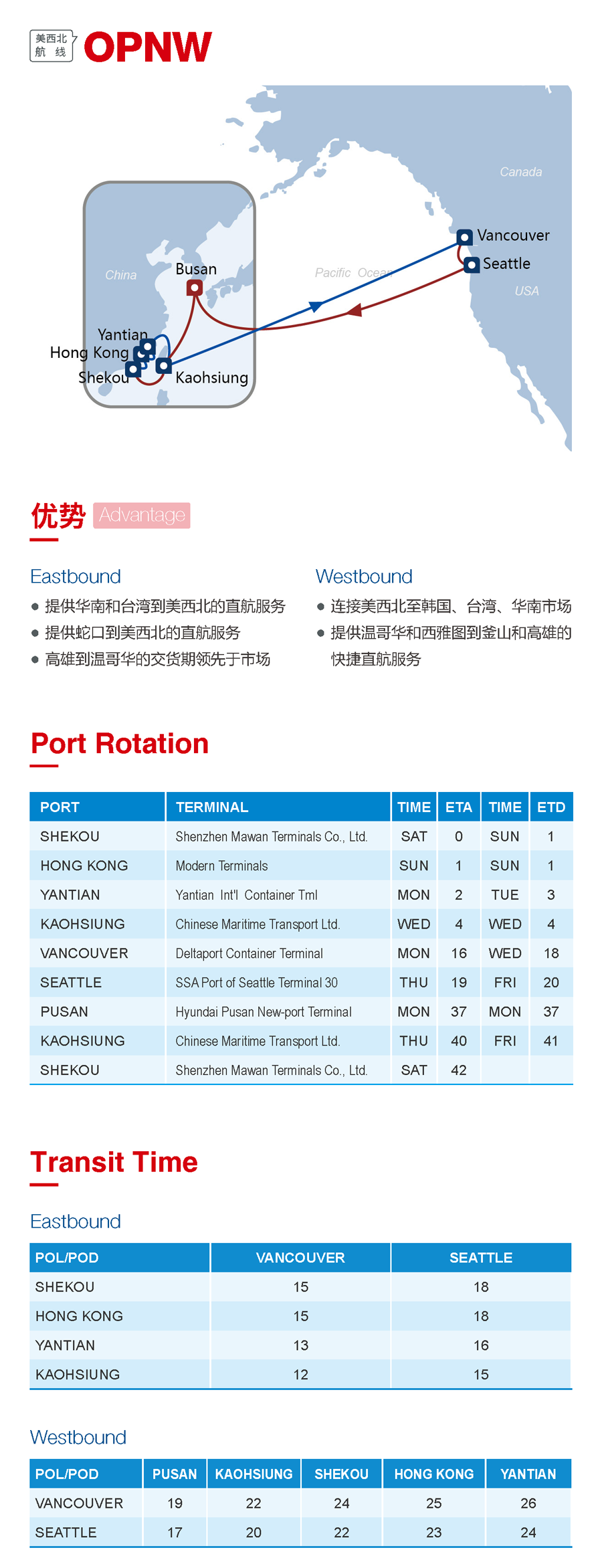 海洋联盟发布4大热门航线，涉诸多港口（附图）
-诺福克海运费