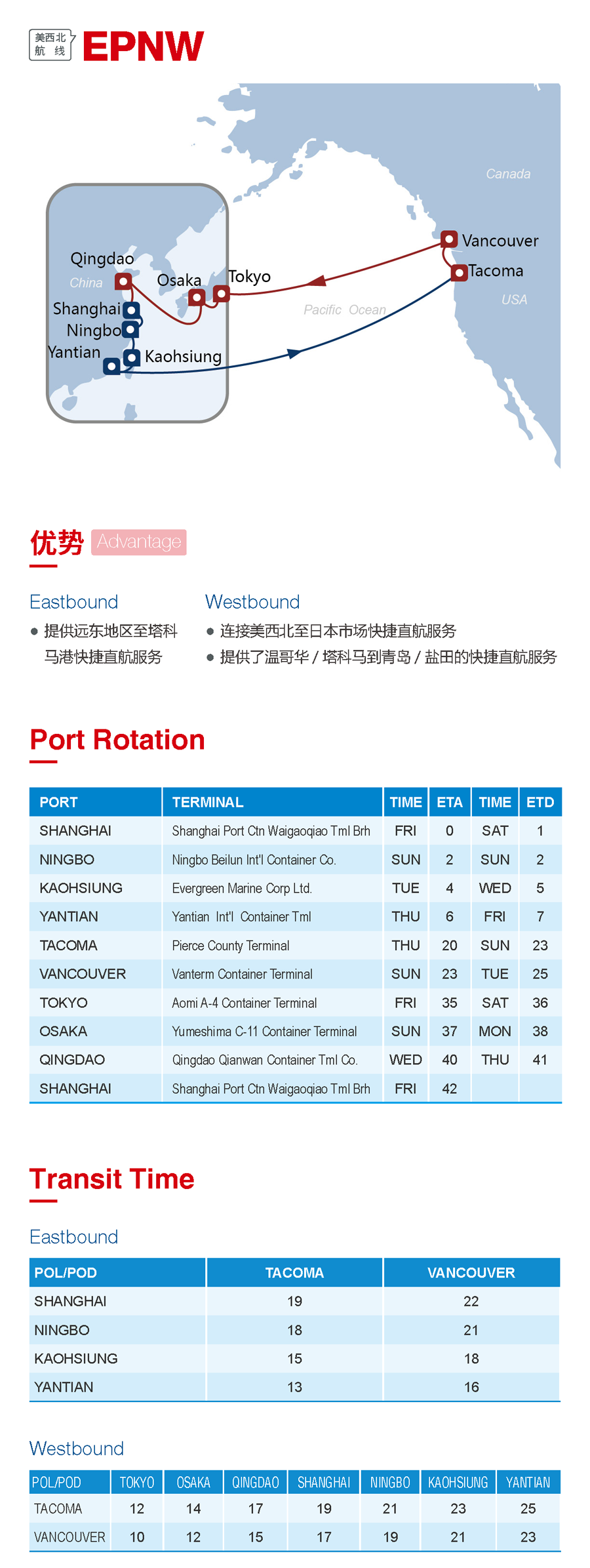 海洋联盟发布4大热门航线，涉诸多港口（附图）
-诺福克海运费