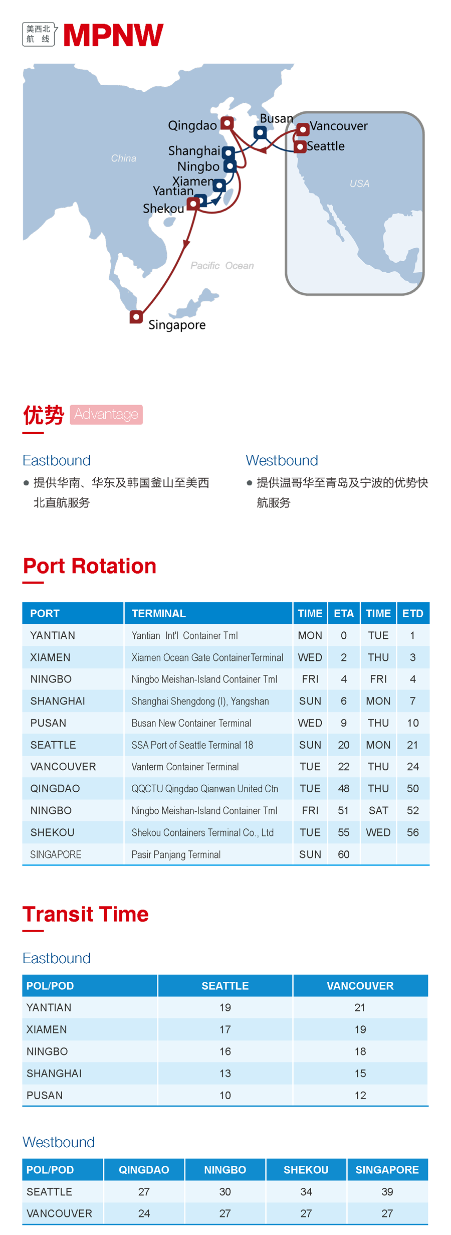 海洋联盟发布4大热门航线，涉诸多港口（附图）
-诺福克海运费