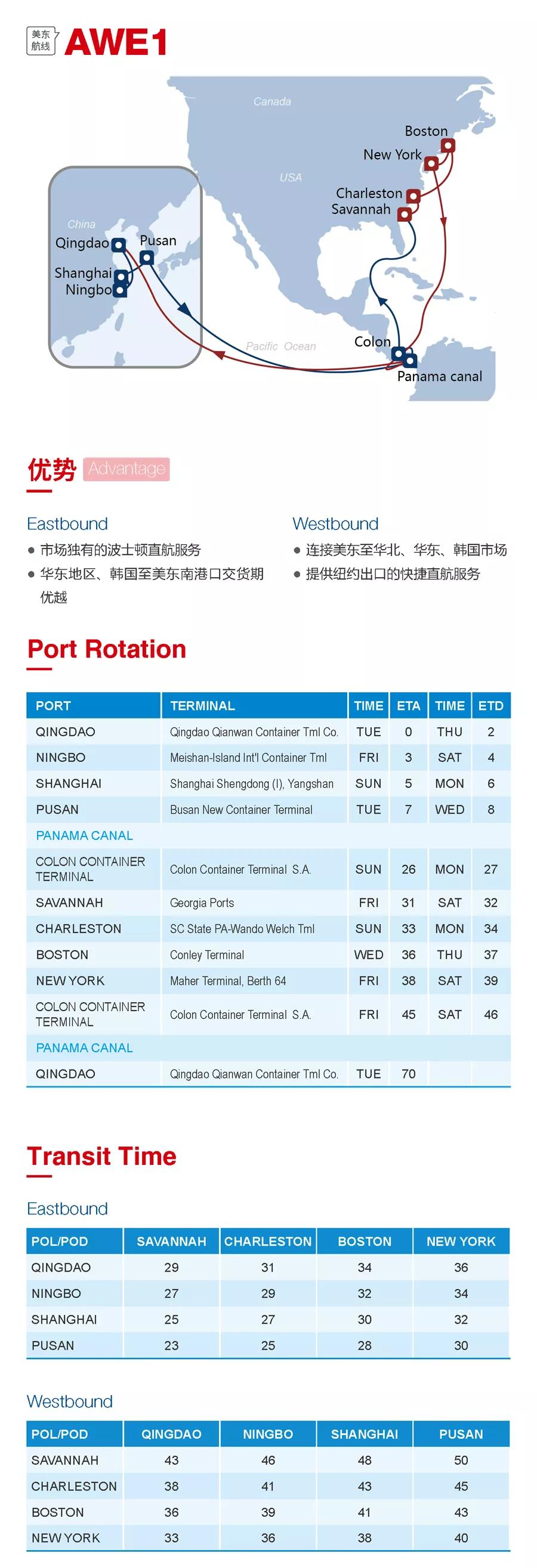 海洋联盟发布4大热门航线，涉诸多港口（附图）
-诺福克海运费