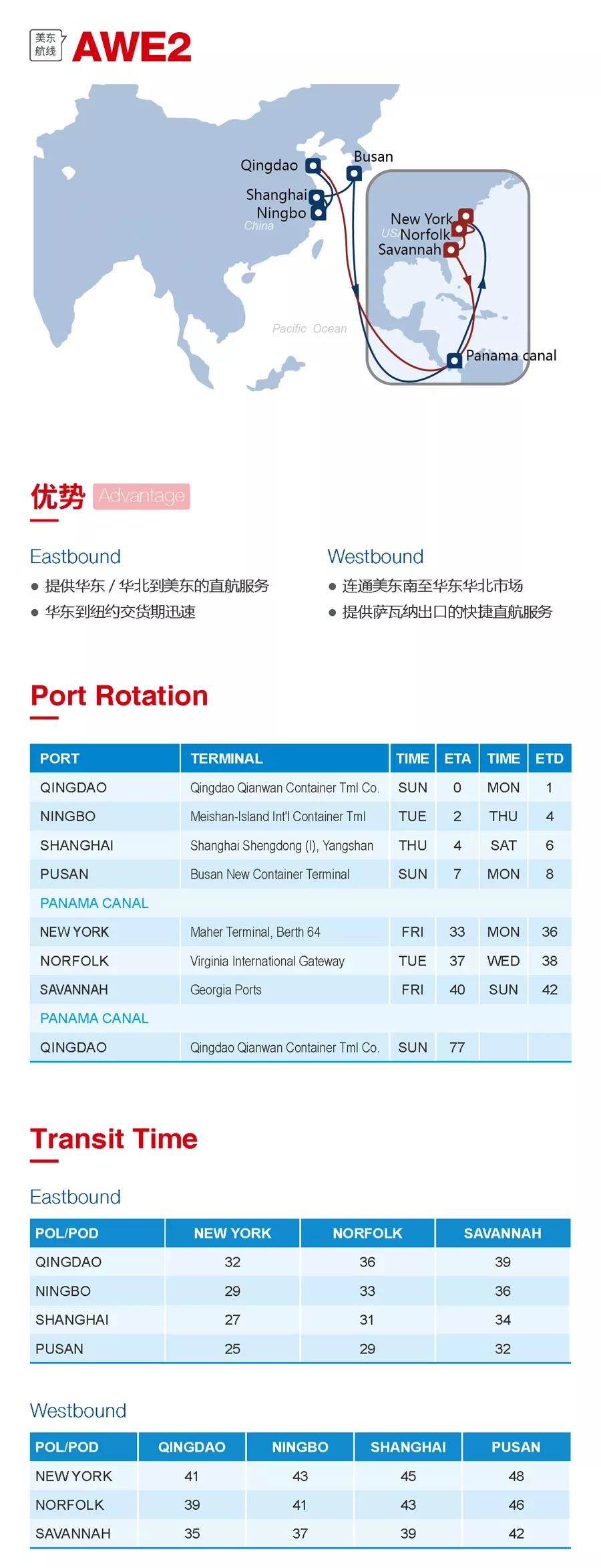 海洋联盟发布4大热门航线，涉诸多港口（附图）
-诺福克海运费