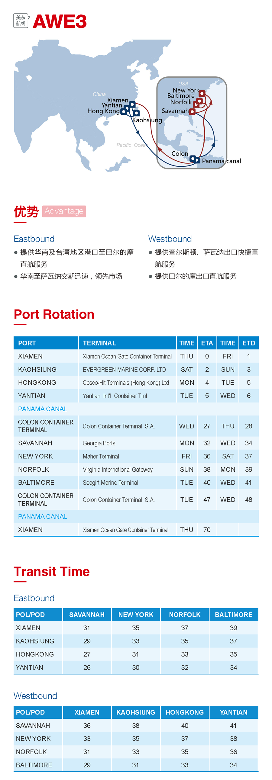 海洋联盟发布4大热门航线，涉诸多港口（附图）
-诺福克海运费