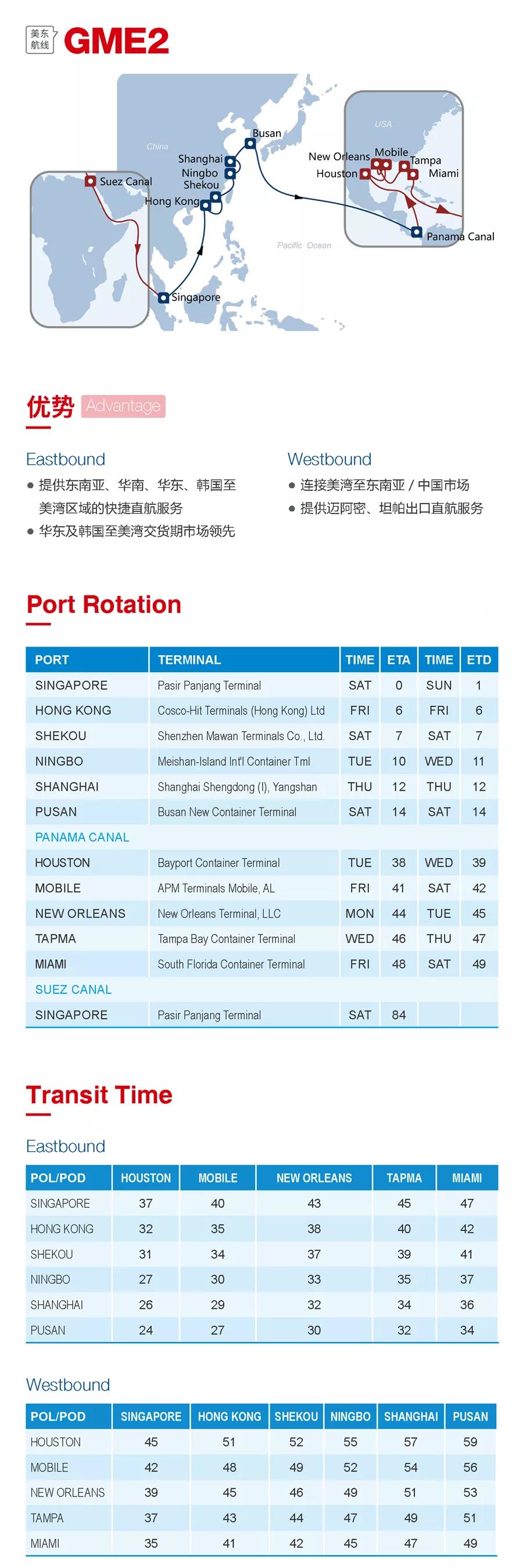 海洋联盟发布4大热门航线，涉诸多港口（附图）
-诺福克海运费