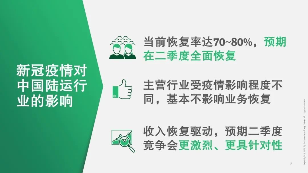 【战“疫”思考十九】新冠疫情对运输物流行业的影响（一）