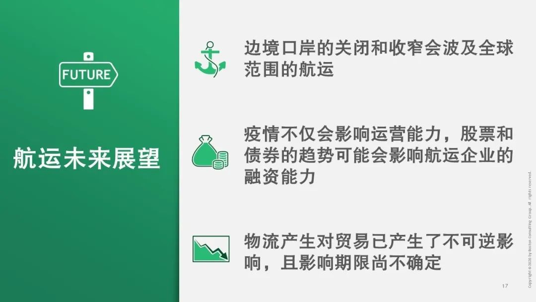 【战“疫”思考十九】新冠疫情对运输物流行业的影响（一）