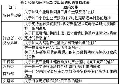 新冠疫情对中国船舶产业的影响及建议
-布宜诺斯艾利斯海运费