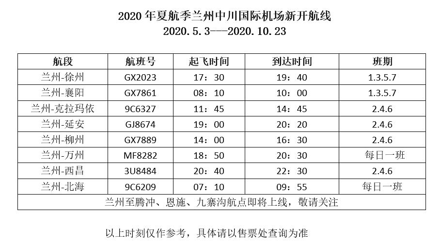 兰州机场供图