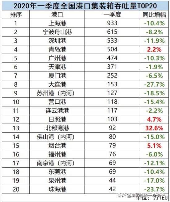 batch_屏幕快照 2020-04-24 下午3.53.52.jpg