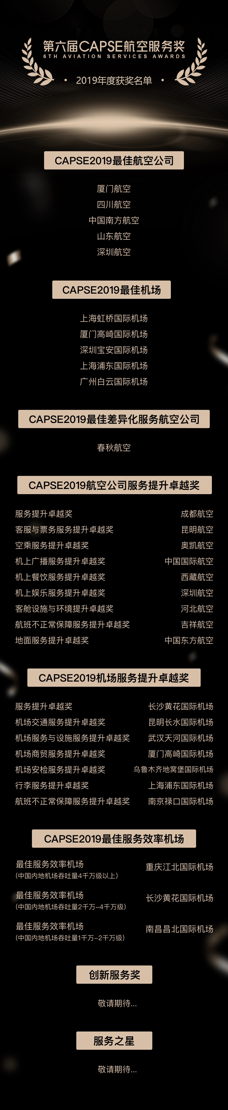 第六届CAPSE航空服务奖（测评类奖项）揭晓！
-国际快递价格