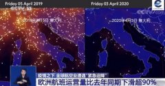 全球航空业遭遇“紧急迫降”，多家航司进行裁员，客机载货寻
-斯基克达海运