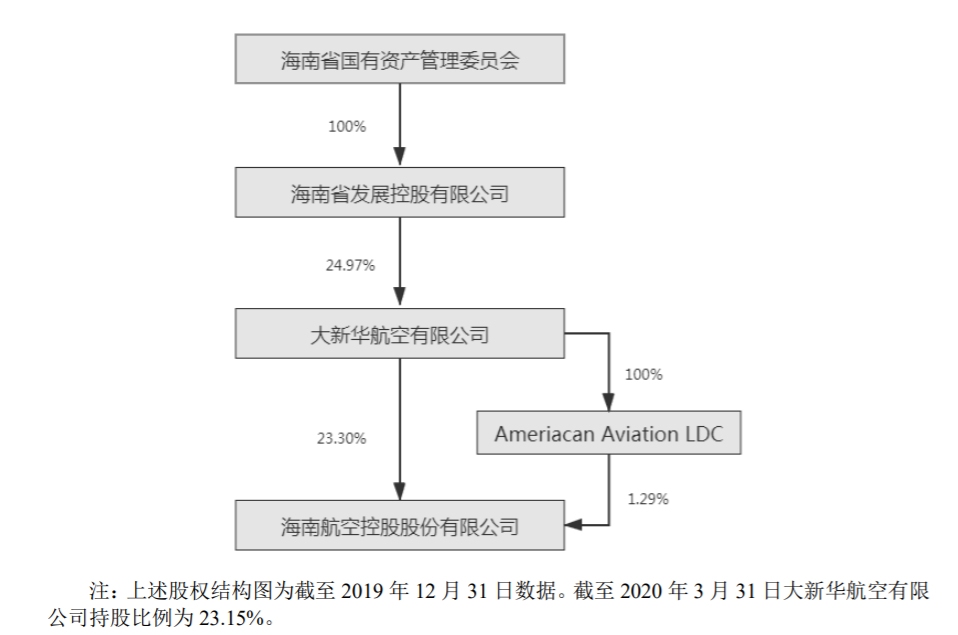 公告截图