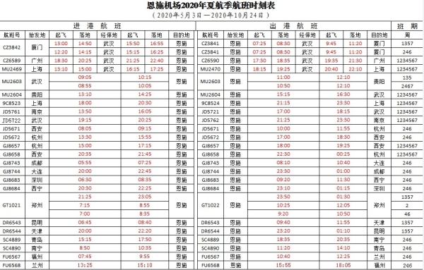 恩施机场按下复航复产 “快进键”
-哈萨克斯坦空运