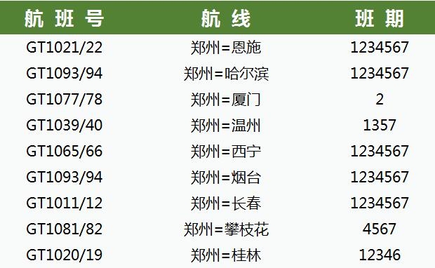 桂林航空将在郑州机场设立运营基地
-岘港海运费