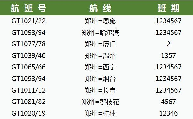 桂林航空成立郑州基地，并执行9条郑州进出港航线（附图）
-回仁海运费