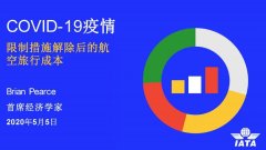 IATA：后疫情时代航空运价走势分析