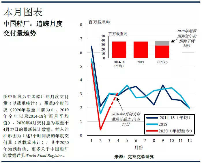 很多中国船厂包括大型国营造船团体
-广州出口国际快递