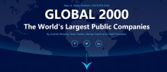 一图了解|全球企业2000强榜单发布 这些航企入围！
-国际物流查询