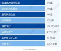 助力“一带一路”和对外开放大局
-新西兰海运