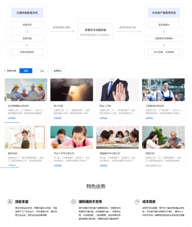 智能视频监控开发平台进一步降低AI门槛