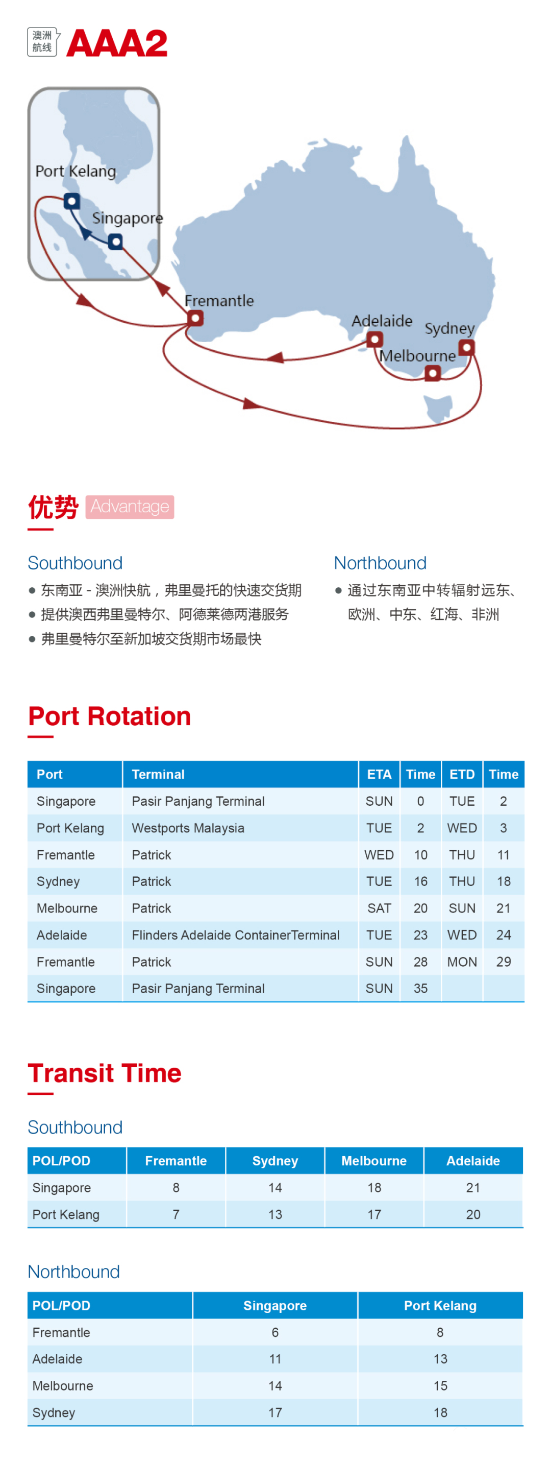 图：COSCO发布2020澳新航线产品
-乌姆卡斯尔海运费