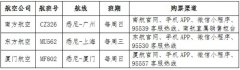 驻悉尼总领馆提醒领区中国公民关注中澳航班运行情况
