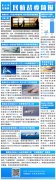 民航简报|泰航申请破产重组；香港机场海外抵港非香港居民不准入境
-瓜亚基尔