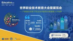 各地正如火如荼地开展实施“双高计划”、落实高职扩招百万任务、启动实施“