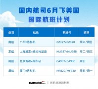 中国航司利用包机绕过五个一限制
-东莞货运公司