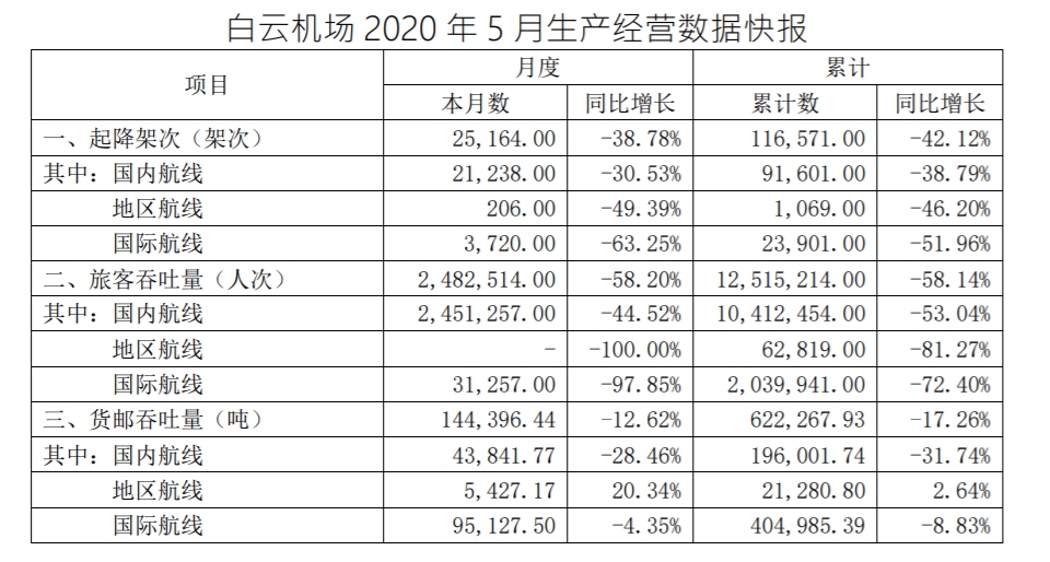 ƻ5·ÿͬ½58.2%-<a href=https://www.bjfsdex.com target=_blank class=infotextkey>ʱ</a><a href=https://www.bjfsdex.com target=_blank class=infotextkey></a>С
