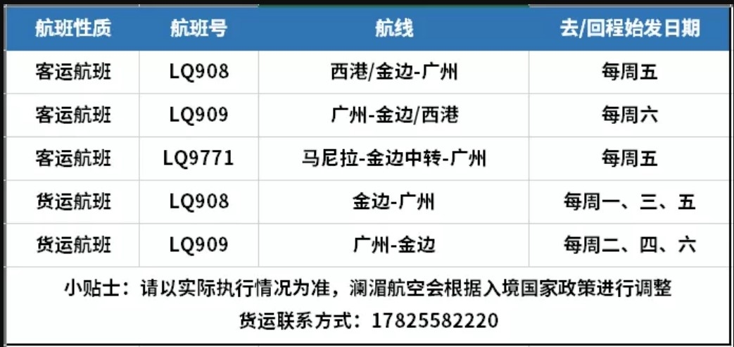 澜湄航空会极大的尊重旅客的隐私并严格保密
-上海空运