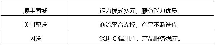 顺丰同城急送,与众不同