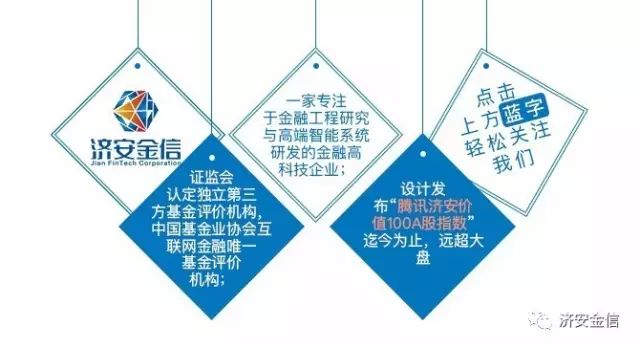 【济安独家】腾讯济安价值100A股指数第十五期成分股更新