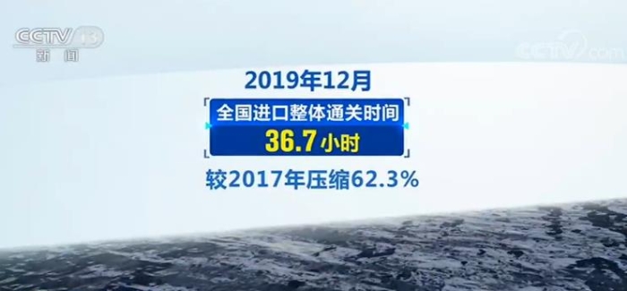 2019年我国海关整体通关时间压缩过半 跨境贸易便利度排名连续提升