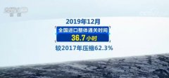 我国跨境贸易便利度连续两年取得显著进步
-哥伦比亚空运