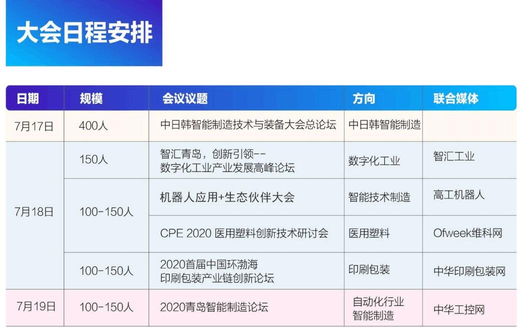 将为市场起到标志性、示范性效应
-双清包税