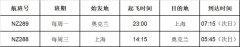 此次复航中国无疑增添了更多信心
-海运费查询