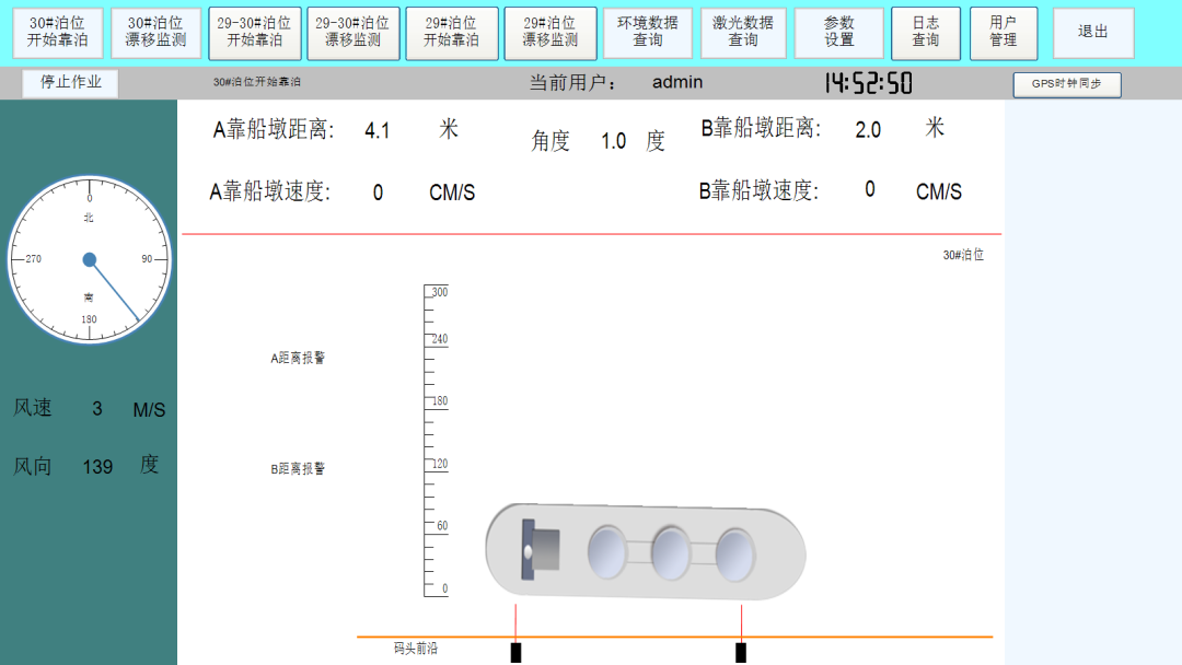 根据一定时间间隔的不同间隔
-跨境电商