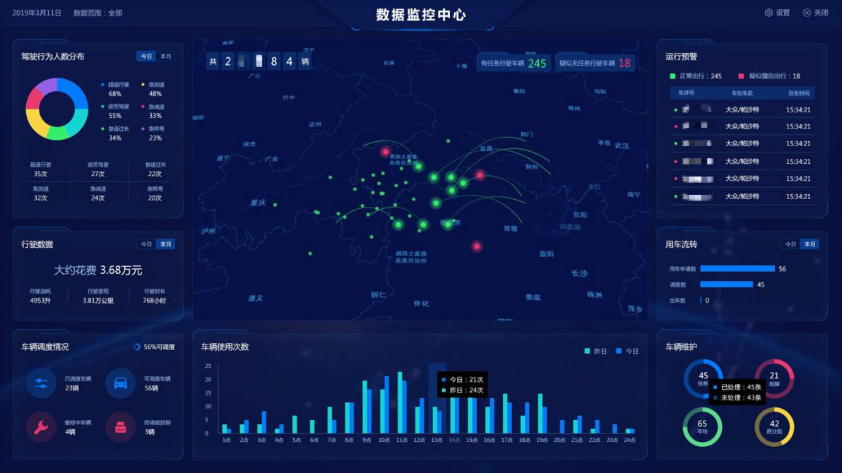 卡佐科技 | 温岭槽罐车事故触目惊心，数字化物流运输车队治理刻不收留缓！